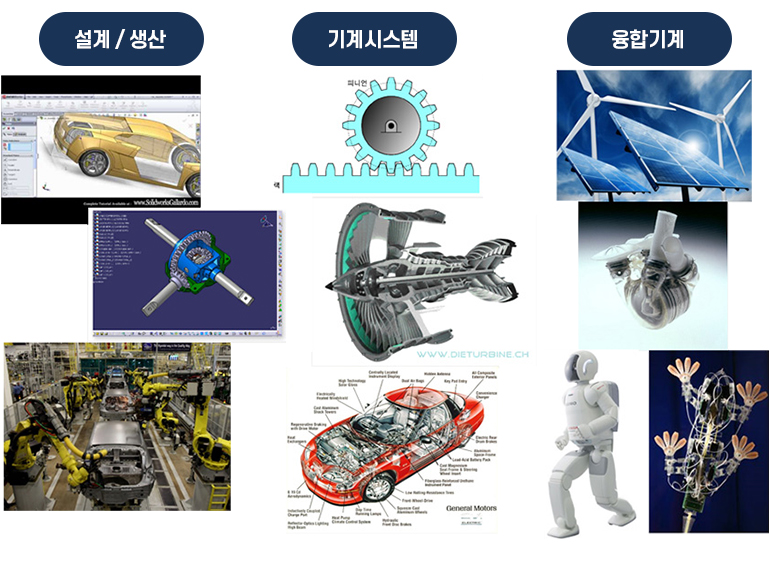 학과소개 자세한내용 아래내용참고